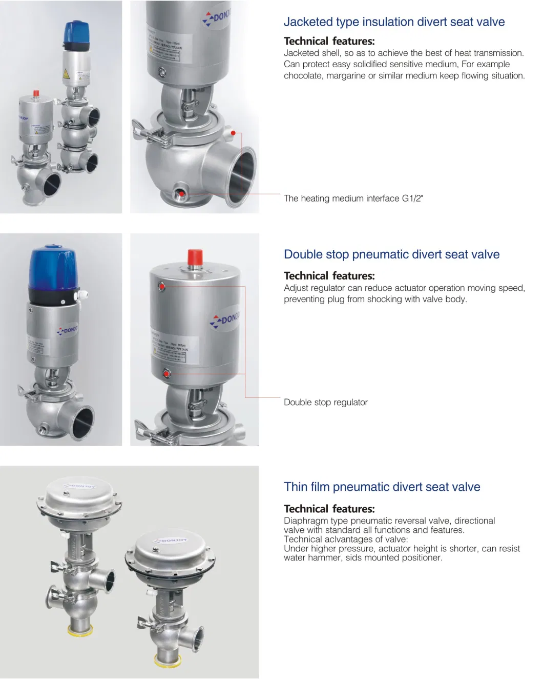 Hygienic Stainless Steel Pneumatic  2 Way Divert Seat Valve 3