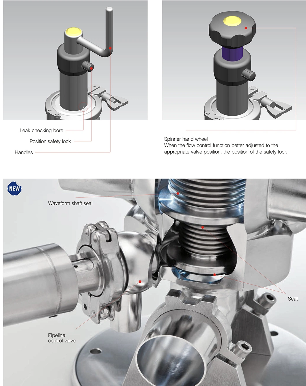 Hygienic Stainless Steel Pneumatic  2 Way Divert Seat Valve 4