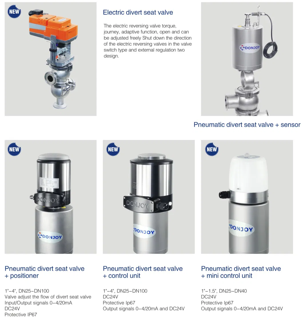 Hygienic Stainless Steel Pneumatic  2 Way Divert Seat Valve 5